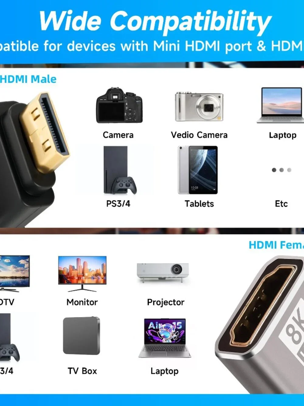90 Degree Mini HDMI to HDMI Adapter 2 Pack, (Up and Down) Right Angle Mini HDMI